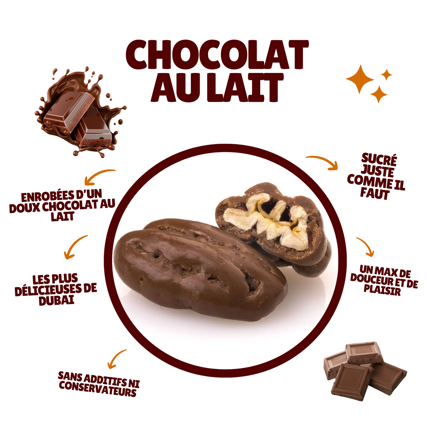 Noix de pécan chocolat au lait